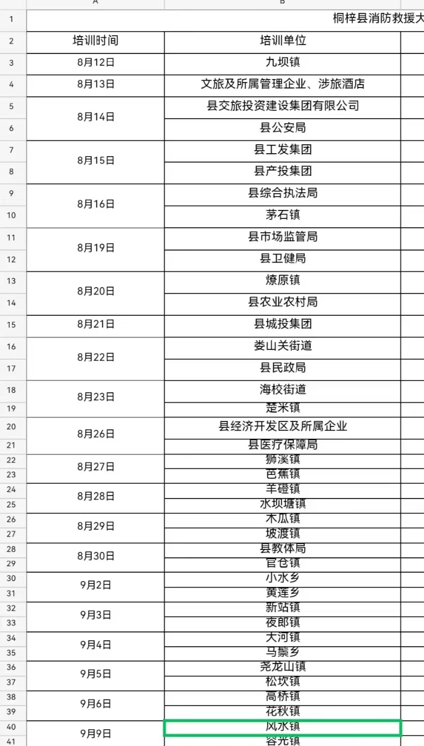 四川亿电佳智慧用电管理系统走进遵义市消防培训中心